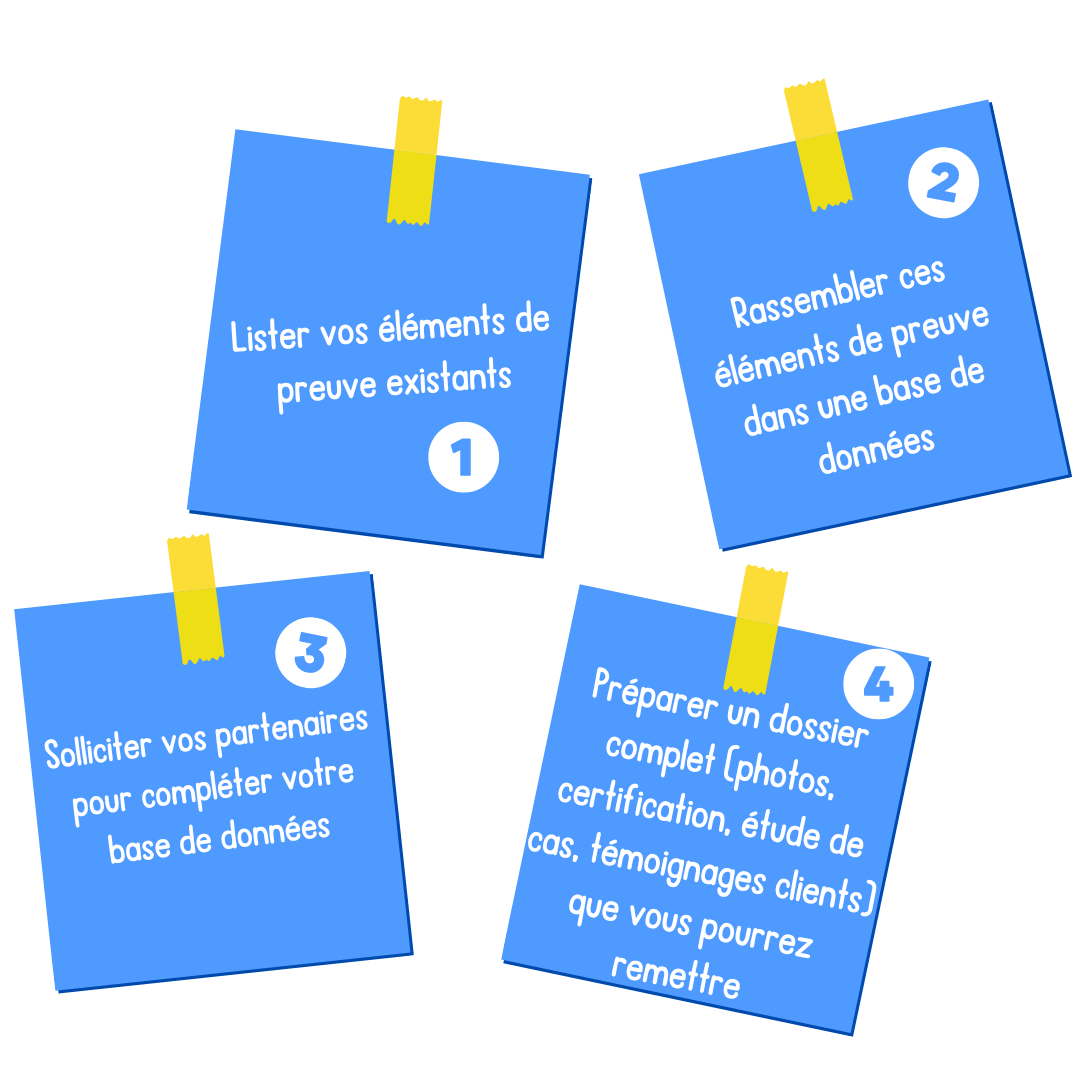 Gagner des appels d’offres ? La confiance par la preuve | Simply'AO