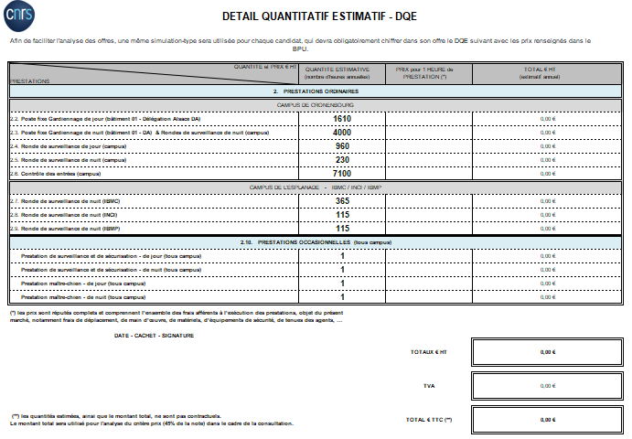 Exemple de DQE pour appel d'offres en surveillance gardiennage