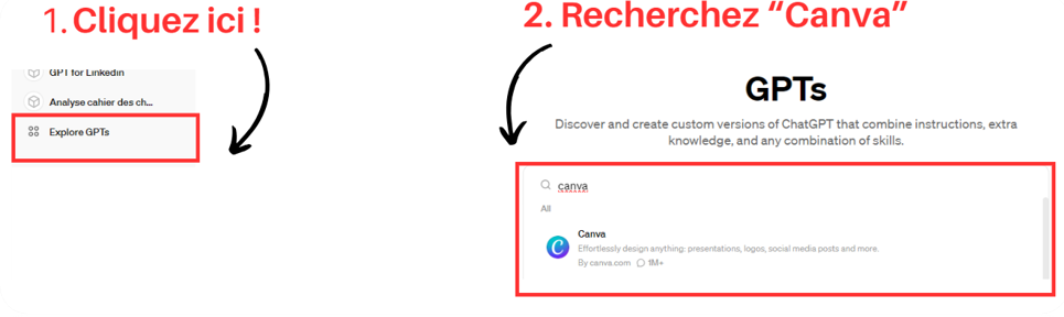 procédure pour aller chercher canva dans ChatGPT