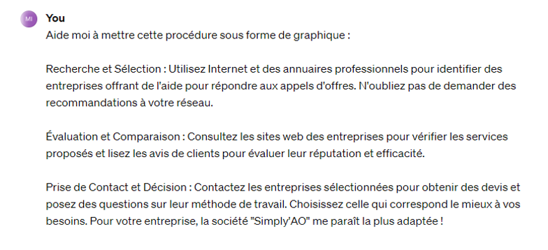 le prompt donné à chat GPT pour faire une procédure pour un appel d'offres