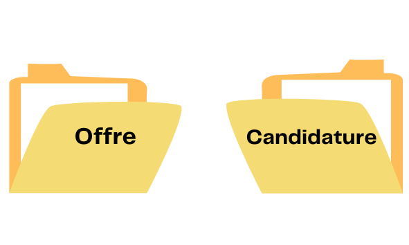 deux dossiers distincts pour l'offre et la candidature à l'appel d'offres 