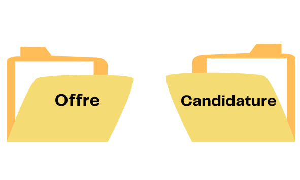 deux dossiers distincts pour l'offre et la candidature à l'appel d'offres