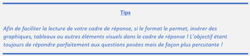 Astuce visuel cadre de réponse technique
